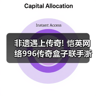 非遗遇上传奇! 恺英网络996传奇盒子联手浙江文交所启动＂了不起的传奇人＂项（图2）