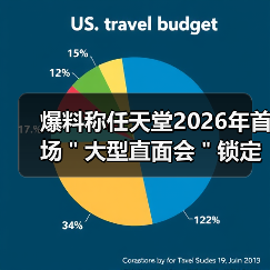 爆料称任天堂2026年首场＂大型直面会＂锁定2月第一周（图2）