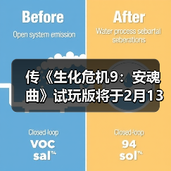 传《生化危机9：安魂曲》试玩版将于2月13日发布（图2）