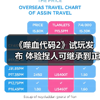 《噬血代码2》试玩发布 体验捏人可继承到正式版（图4）