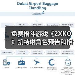 免费格斗游戏《2XKO》凯特琳角色预告和招式概览（图4）