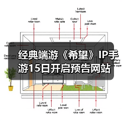 经典端游《希望》IP手游15日开启预告网站（图2）