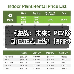 《逆战：未来》PC/移动已正式上线！把FPS玩出花（图3）