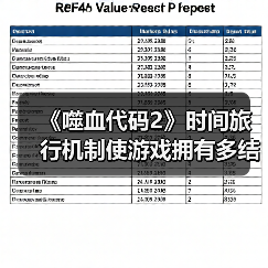 《噬血代码2》时间旅行机制使游戏拥有多结局（图4）