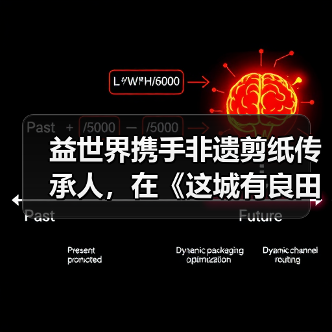益世界携手非遗剪纸传承人，在《这城有良田》中寻找文化传承新表达（图3）