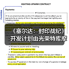 《塞尔达：封印战纪》开发计划由光荣特库摩提出（图2）