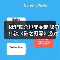 既非砍杀也非类魂 梁其伟谈《影之刃零》游戏类型（图2）