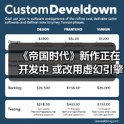 《帝国时代》新作正在开发中 或改用虚幻引擎（图2）