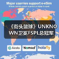 《街头篮球》UNKNOWN卫冕FSPL总冠军 中国之队剑指IMA国际大师赛