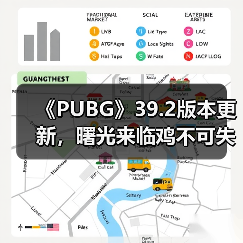 《PUBG》39.2版本更新，曙光来临鸡不可失（图3）