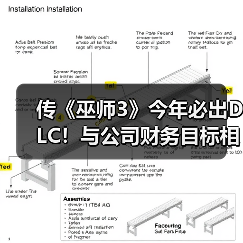 传《巫师3》今年必出DLC！与公司财务目标相关