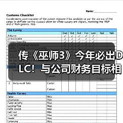 传《巫师3》今年必出DLC！与公司财务目标相关（图2）