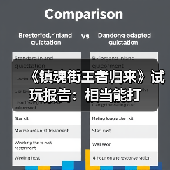 《镇魂街王者归来》试玩报告：相当能打（图2）
