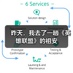 昨天，我去了一趟《英雄联盟》的祖安（图4）