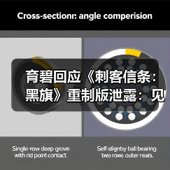 育碧回应《刺客信条：黑旗》重制版泄露：见鬼怎么又来（图3）