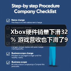 Xbox硬件销量下滑32% 游戏营收也下滑了9%（图4）