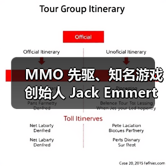 MMO 先驱、知名游戏创始人 Jack Emmert 回归，再度出任 Cryptic Studios（图4）