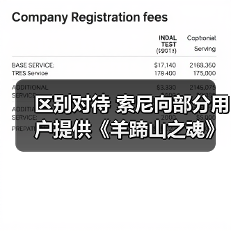 区别对待 索尼向部分用户提供《羊蹄山之魂》专属折扣