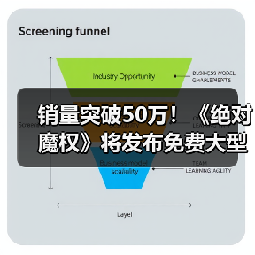 销量突破50万！《绝对魔权》将发布免费大型更新（图2）