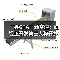“类GTA”新赛道：动视正开发第三人称开放世界RPG（图4）