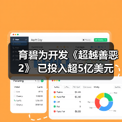 育碧为开发《超越善恶2》 已投入超5亿美元（图3）