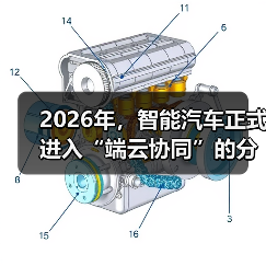 2026年，智能汽车正式进入“端云协同”的分水岭（图3）