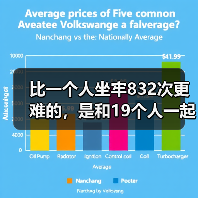 比一个人坐牢832次更难的，是和19个人一起坐牢（图2）