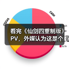 看完《仙剑四重制版》PV，外媒认为这是个《33号远征队》的“克隆游戏”