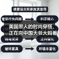 美国黑人的时尚穿搭，正在向中国大爷大妈看齐