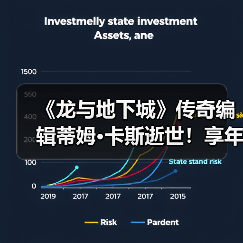 《龙与地下城》传奇编辑蒂姆·卡斯逝世！享年76岁
