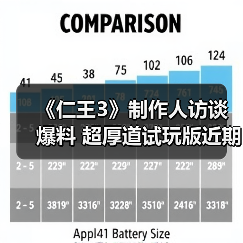 《仁王3》制作人访谈爆料 超厚道试玩版近期即将上线（图3）