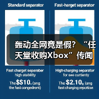 轰动全网竟是假?“任天堂收购Xbox”传闻引爆社交媒体(图2) 轰动全网竟是假?“任天堂收购Xbox”传闻引爆社交媒体(图2)