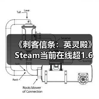《刺客信条:英灵殿》Steam当前在线超1.6万人 远超《刺客信条:影》(图2) 《刺客信条:英灵殿》Steam当前在线超1.6万人 远超《刺客信条:影》(图2)