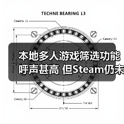 本地多人游戏筛选功能呼声甚高 但Steam仍未有意添加(图4) 本地多人游戏筛选功能呼声甚高 但Steam仍未有意添加(图4)