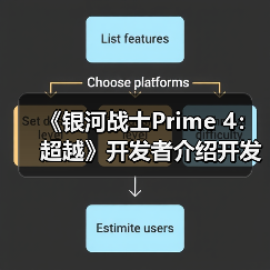 《银河战士Prime 4:超越》开发者介绍开发历程(图4) 《银河战士Prime 4:超越》开发者介绍开发历程(图4)