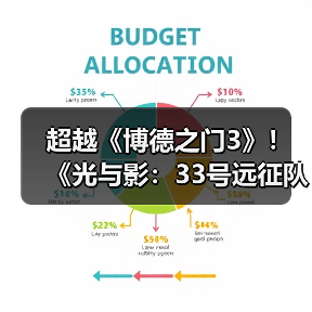 超越《博德之门3》!《光与影:33号远征队》年度获奖数达291项(图3) 超越《博德之门3》!《光与影:33号远征队》年度获奖数达291项(图3)