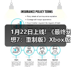 1月22日上线! 《最终幻想7：重制版》Xbox版预载开启（图2）