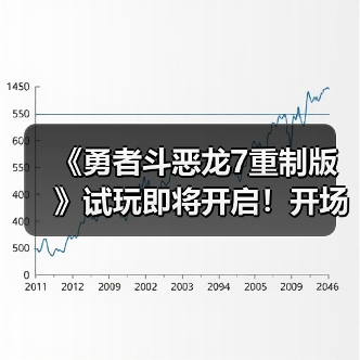 《勇者斗恶龙7重制版》试玩即将开启！开场动画发布（图4）