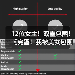 12位女主！双重包围！《完蛋！我被美女包围了！ 合集》实体版现已推出（图4）