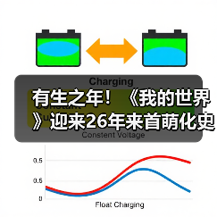 有生之年!《我的世界》迎来26年来首萌化史诗级更新(图4) 有生之年!《我的世界》迎来26年来首萌化史诗级更新(图4)